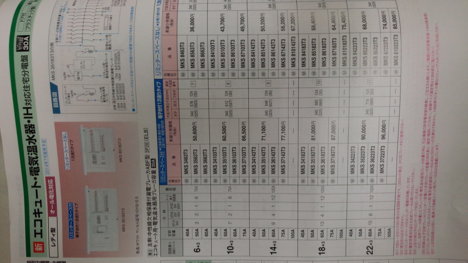 カタログを見ながら～分電盤～