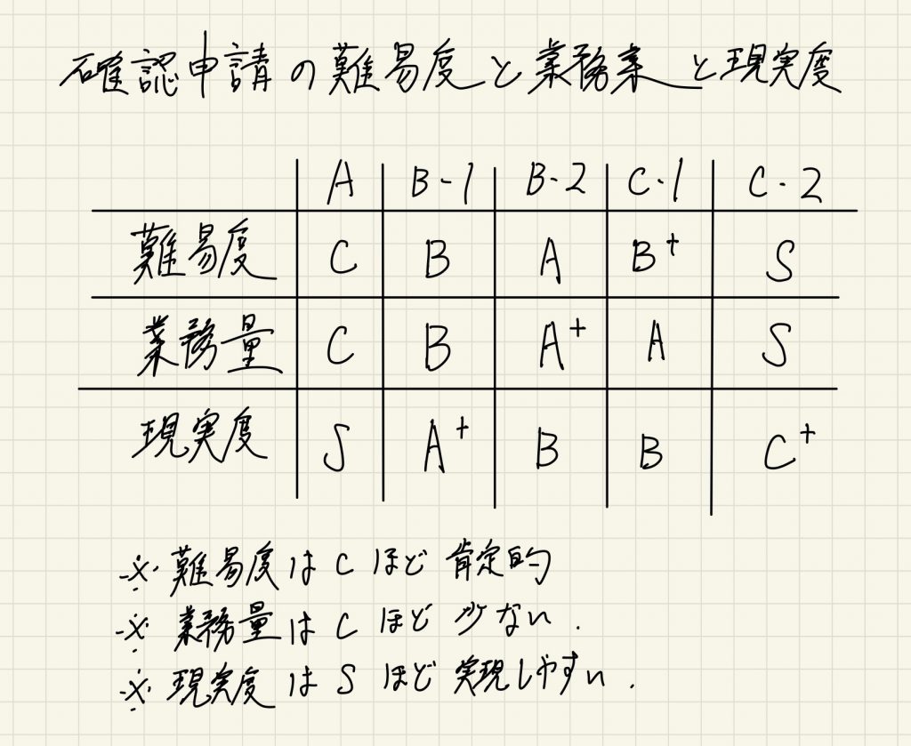 名称未設定のノート (3)-335