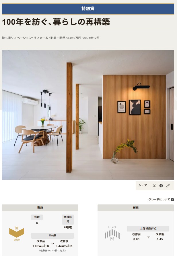 YKKAP　性能向上リノベデザインアワード2025　授賞しました！