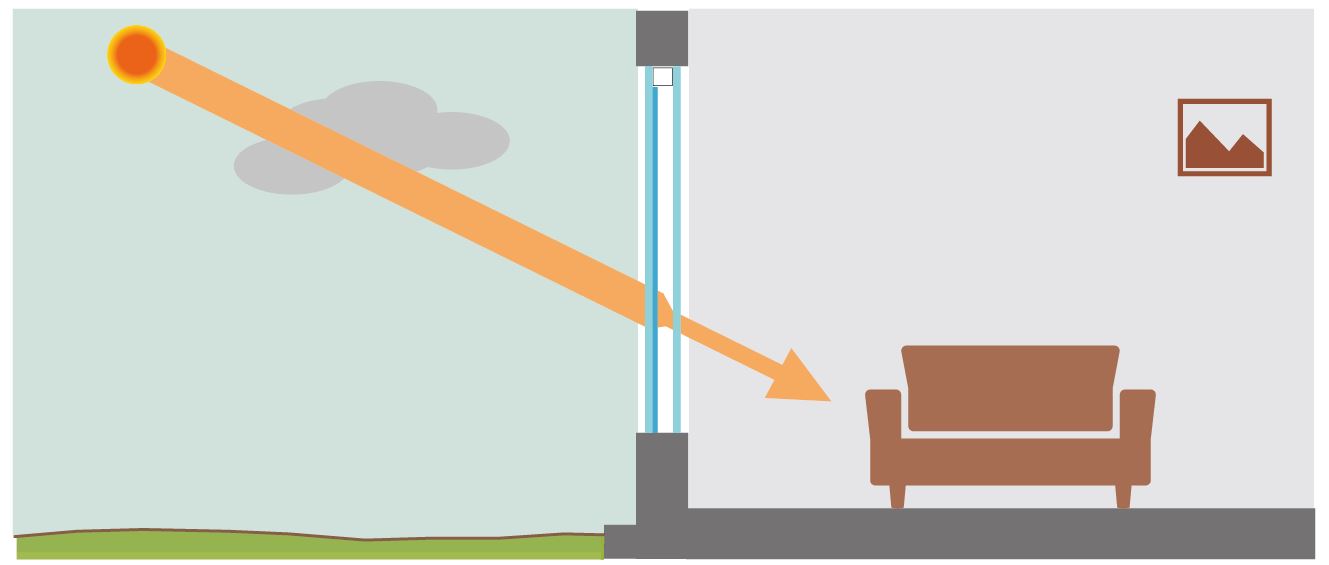ガラスのご紹介！