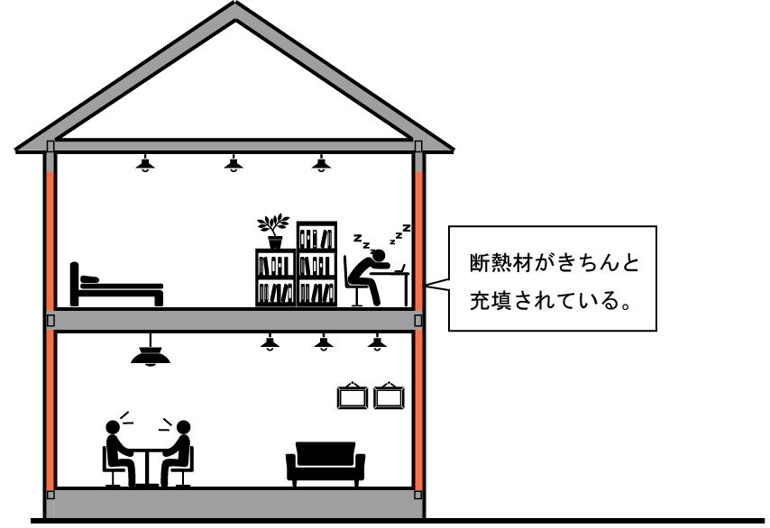 結露とは！？⑤