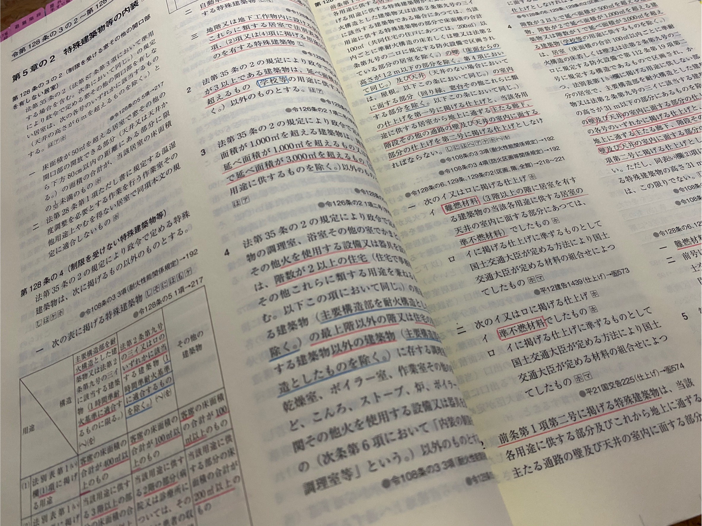 デジタルの良さ