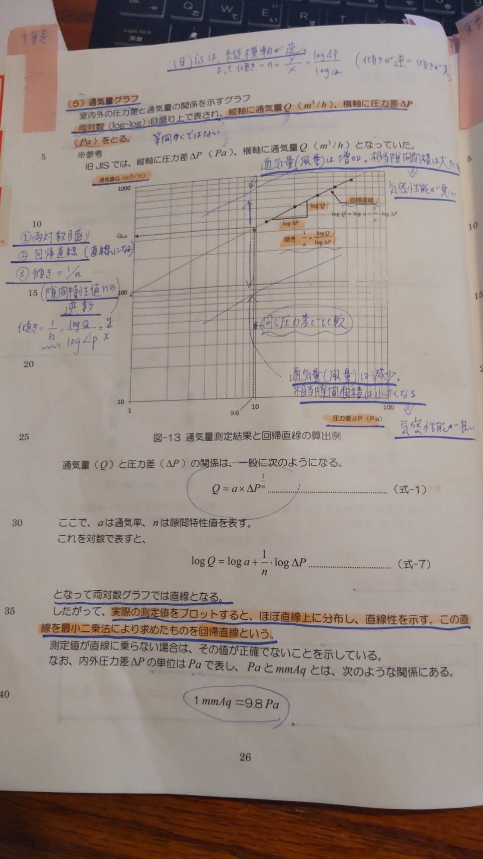 気密測定技能者の資格試験を受けてきました