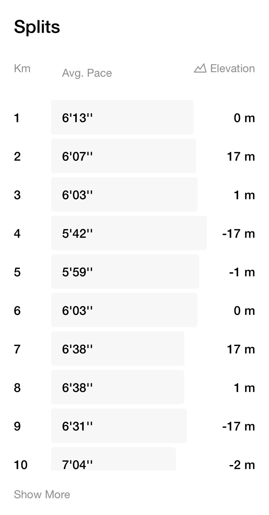 2月のハーフマラソンに向けて