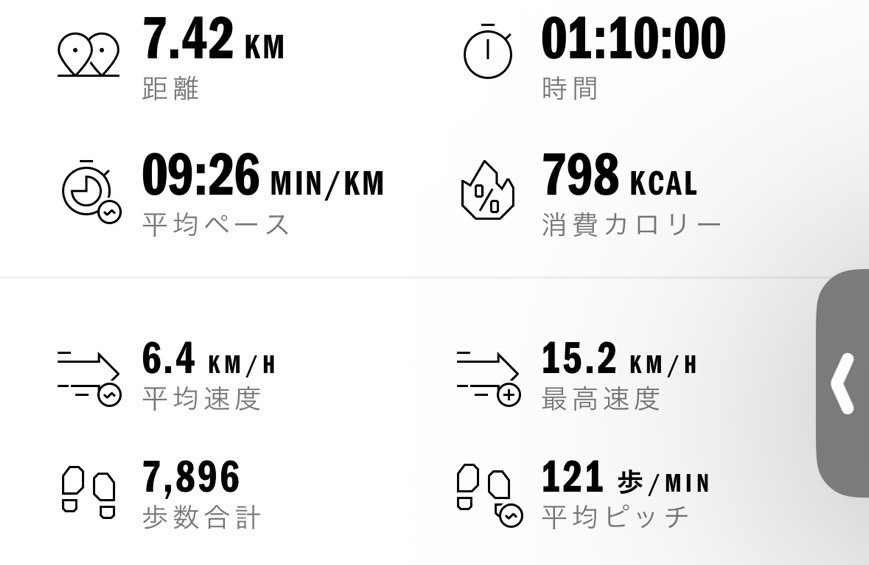 深夜のマラソン練習！！