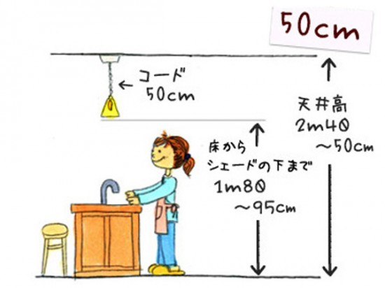 LOHAStudioの2月最終定休日～宇都宮餃子@駅東の中華料理店～