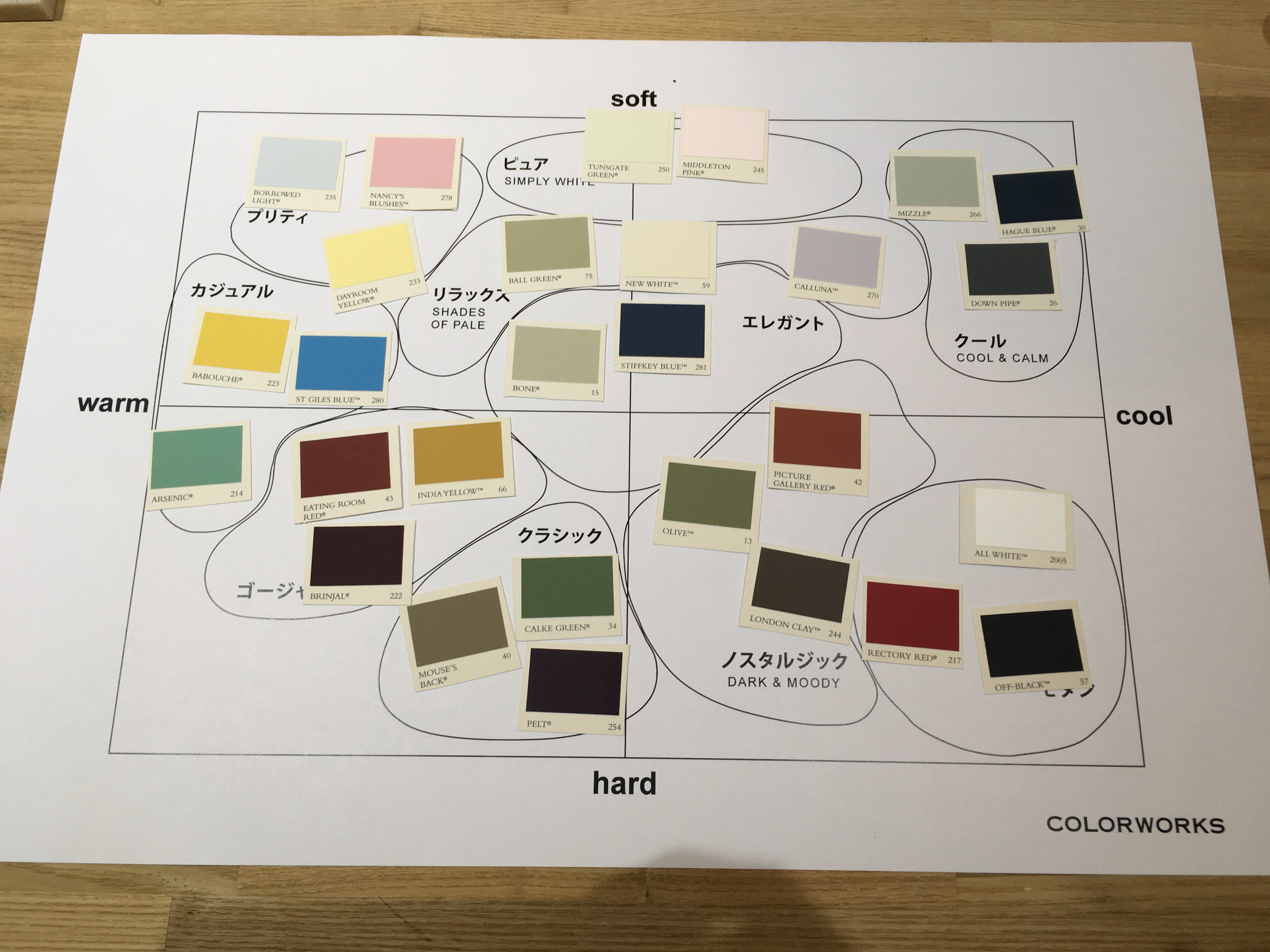 カラーの変化を楽しむ♪