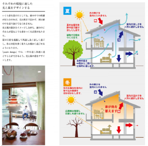 パッシブ.pdf - Adobe Acrobat Reader DC 2020_03_08 16_31_20