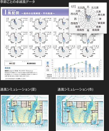 【LOHASTA home】風の抜ける快適空間を実現☆9月イベント情報☆