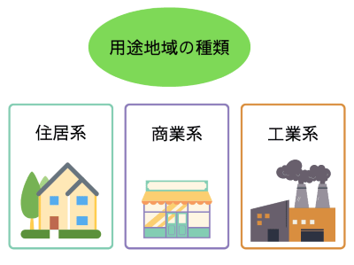 20260201_不動産の部屋1