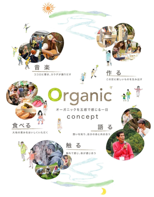 オーガニックを五感で愉しむ1日♪Ogawa Organic FES!!