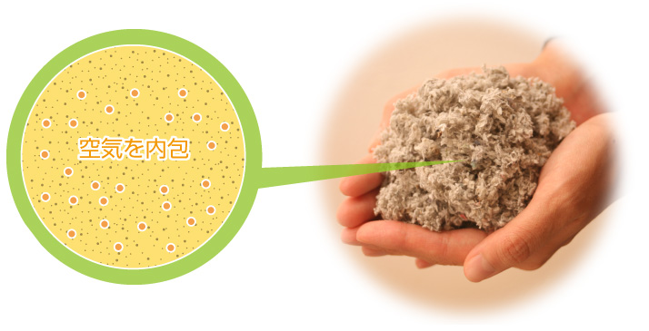 断熱も地産地消　断熱の王様セルロースファイバー