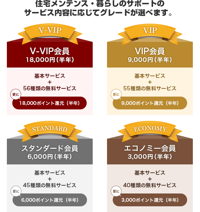 【抽選でﾌﾟﾚｾﾞﾝﾄも】第２回LOHAS studio Design Contest 2017