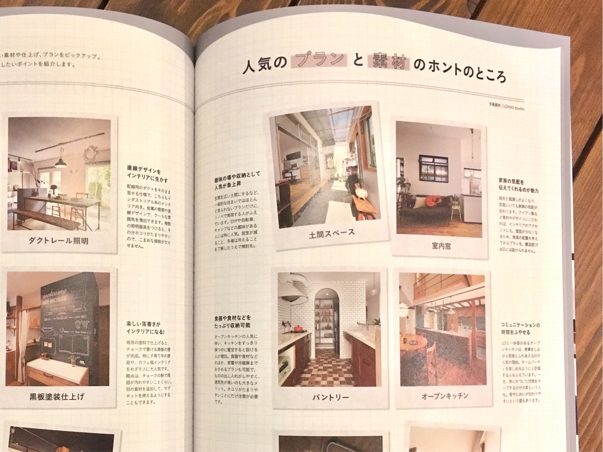 ＜雑誌掲載＞PLUS Living　No.101【付録のｶﾚﾝﾀﾞｰもカワイイです】