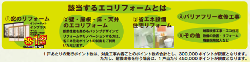 エコポイント画像-2