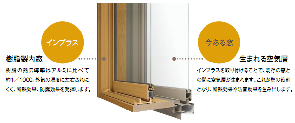そろそろ冬支度はじめませんか？