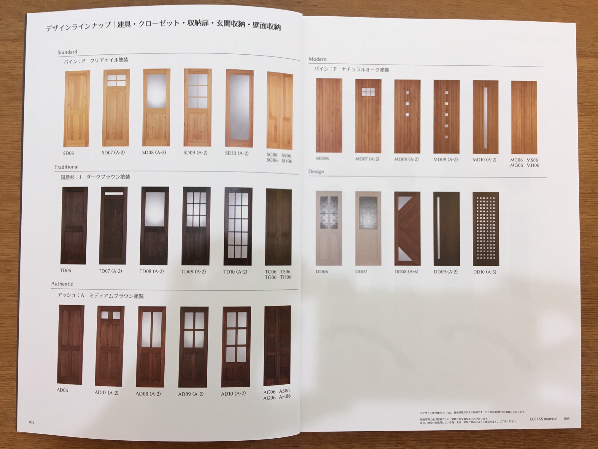 LOHASmaterial③～建具～