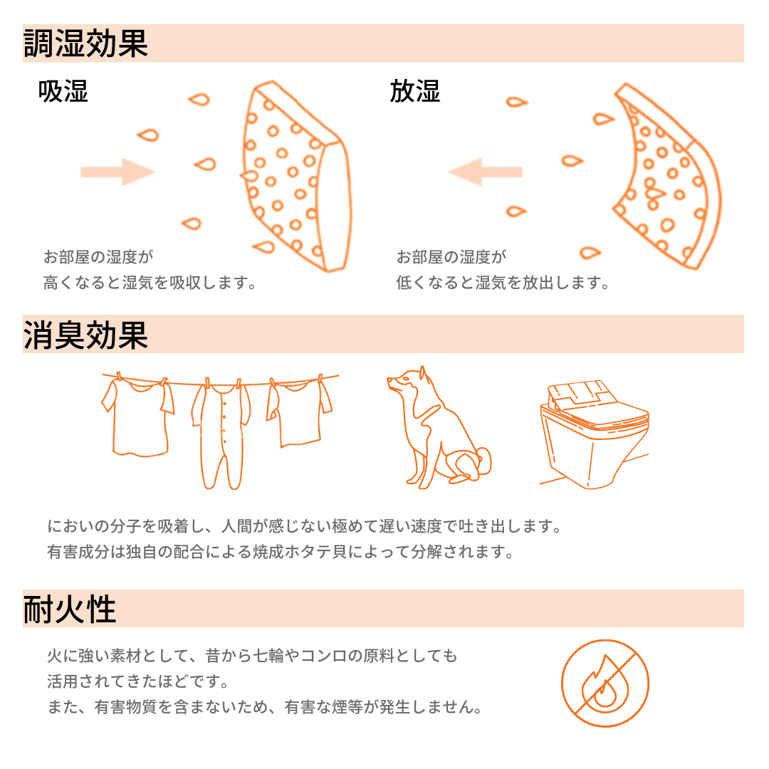自然素材の内装材　珪藻土＆漆喰
