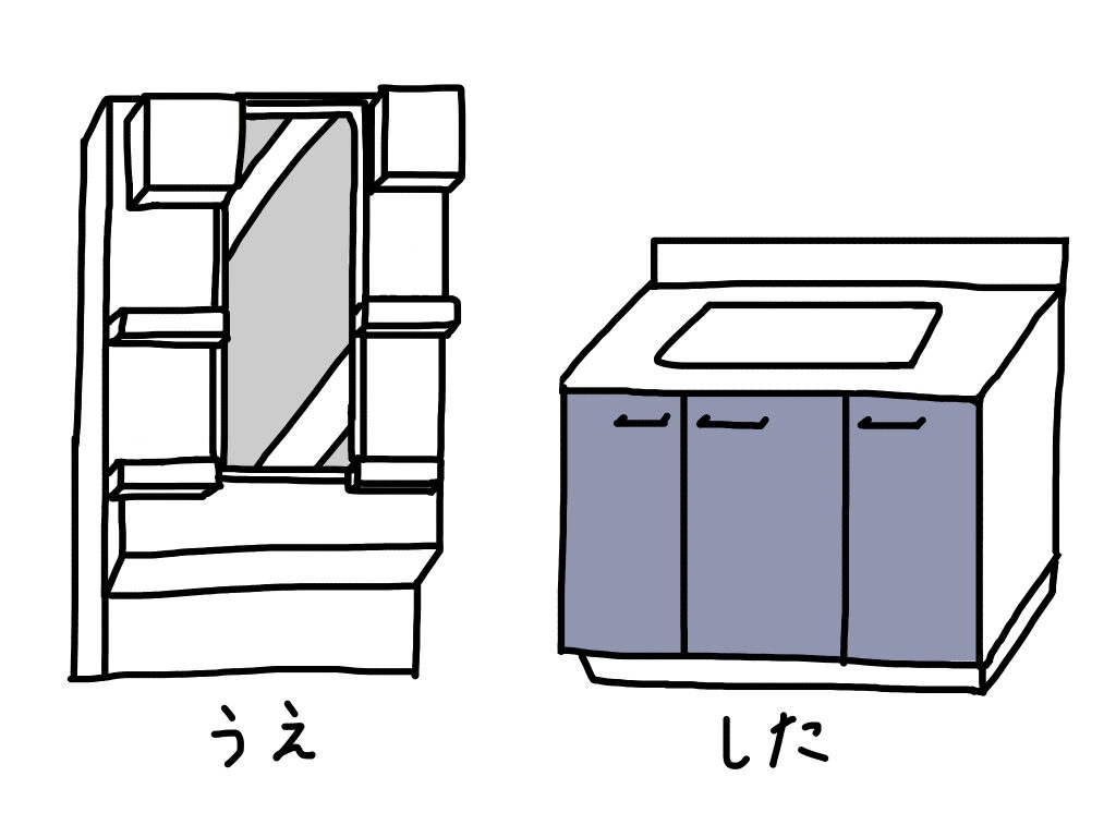 洗面台　ばらばら