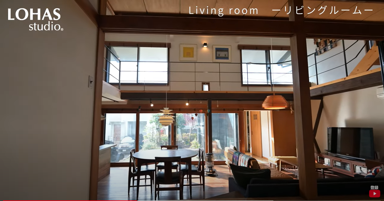 LOHAS studio YOUTUBEチャンネル