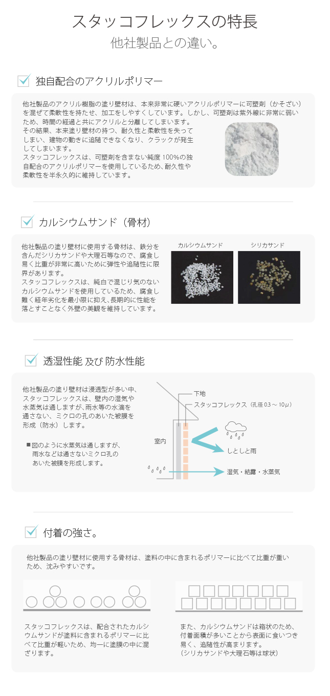 外壁塗装に付加価値を！「超弾性のスタッコフレックス」