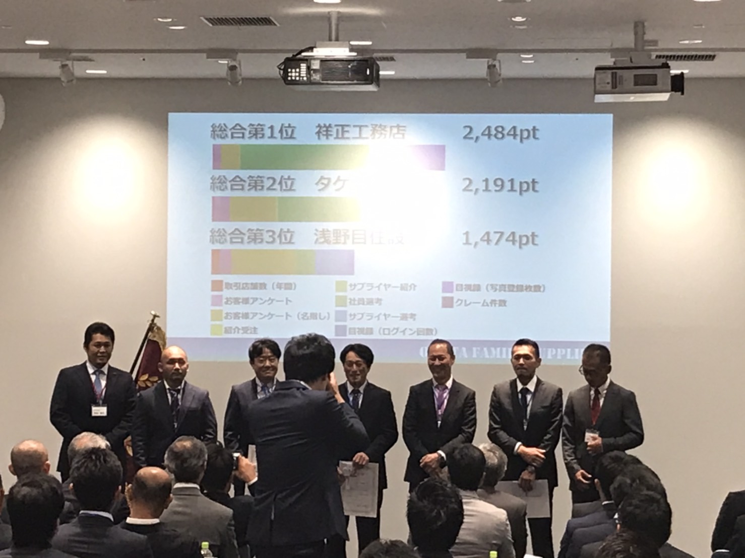 サプライヤー総会