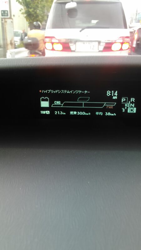 プリウスの燃費