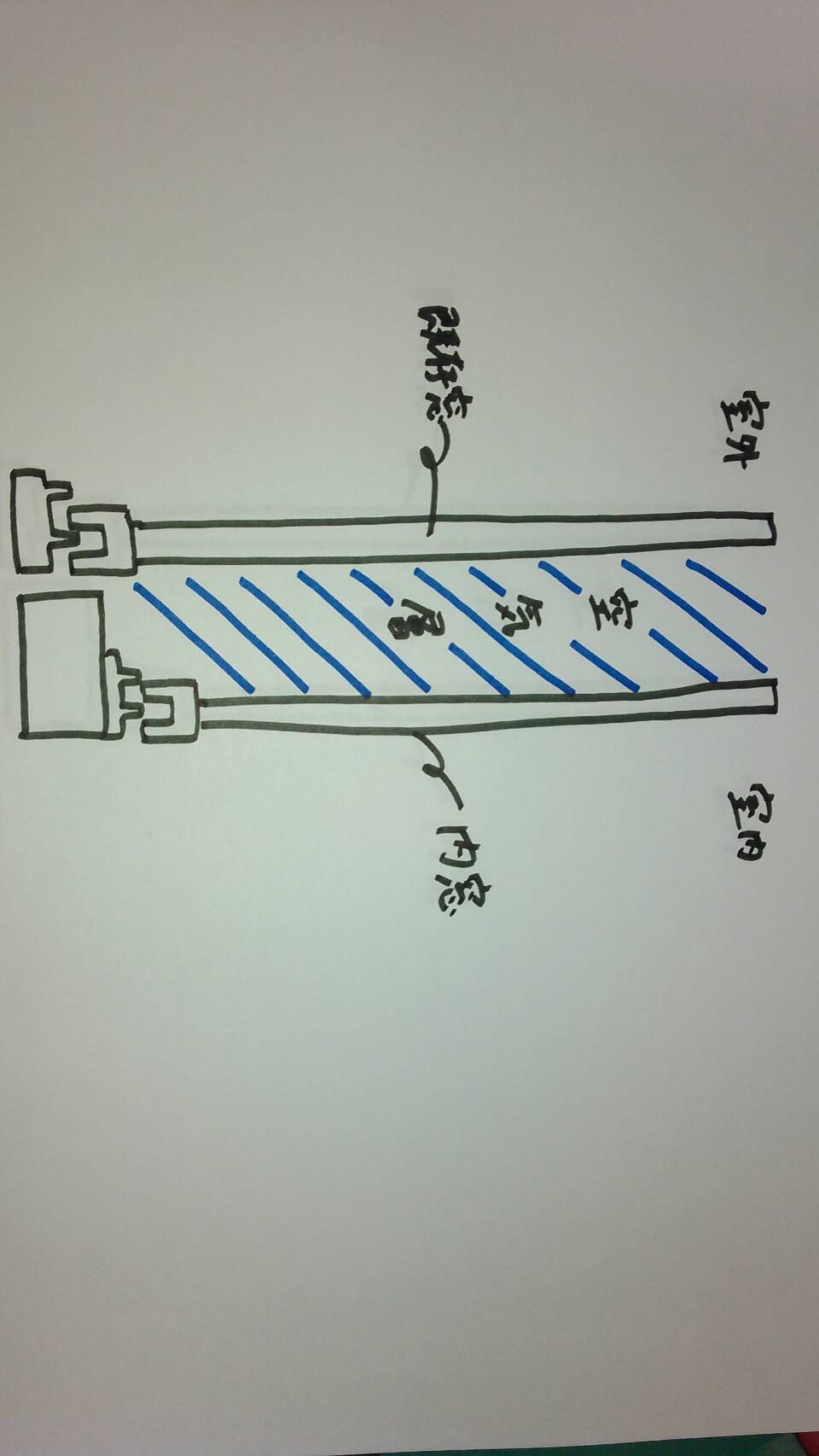 窓の結露にお悩みの方に朗報！話題の内窓って？