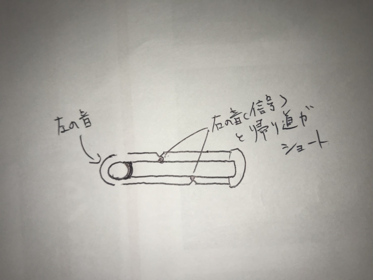 それ、もしかしたら故障の原因かも！？　～オーディオ豆知識～