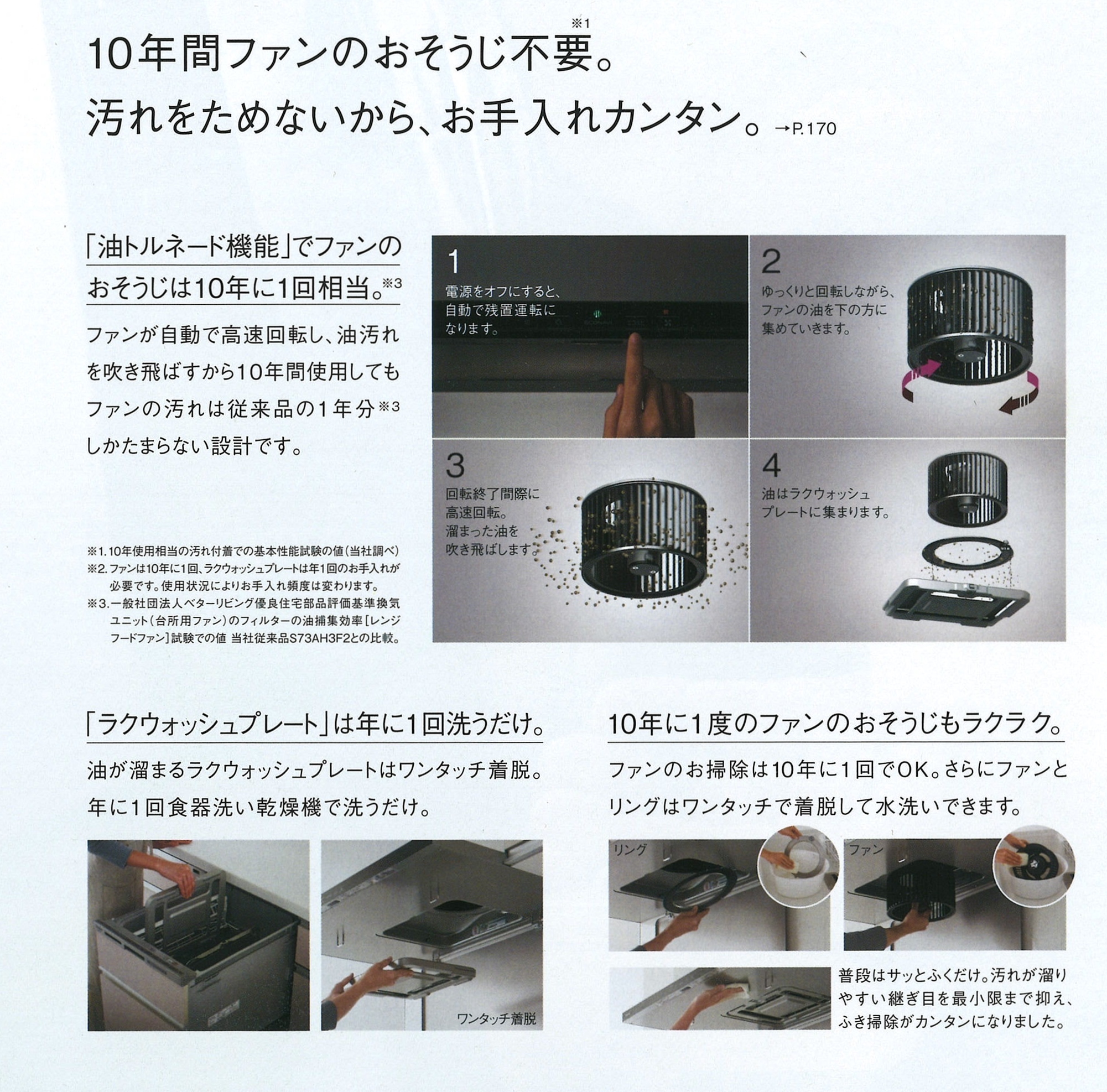 お手入れ簡単換気扇