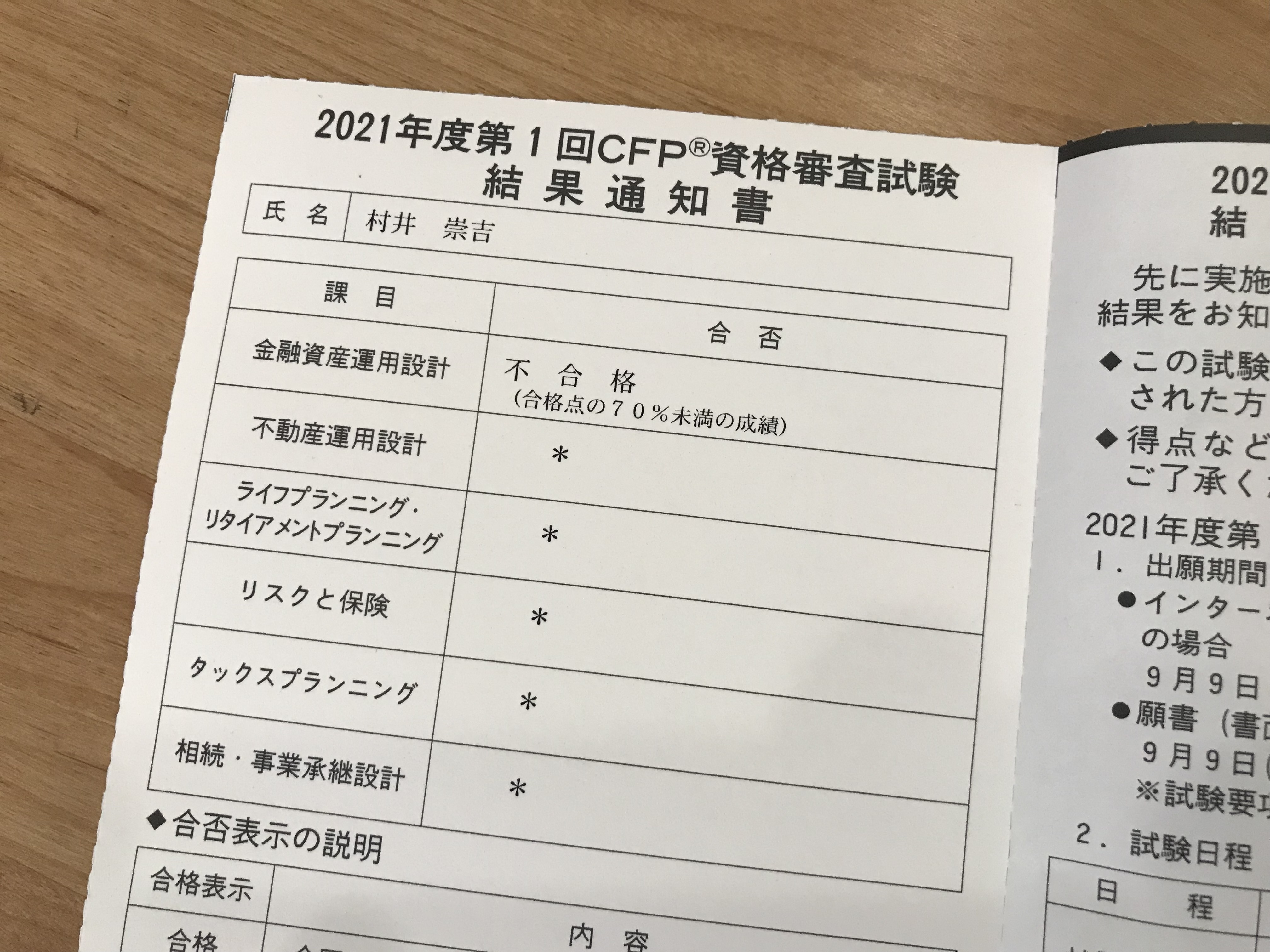 合否の結果・・・