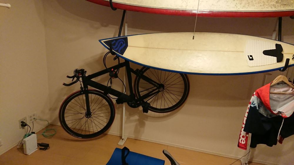 そろそろ錆び付く