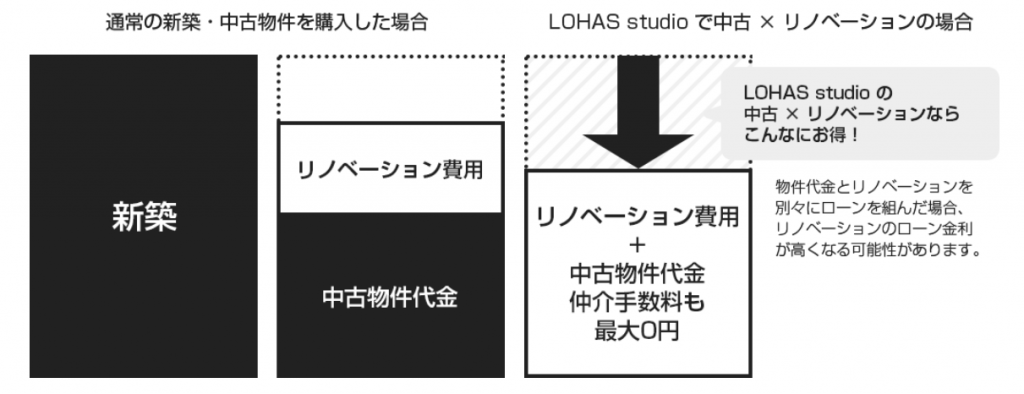スクリーンショット 2021-10-22 154234