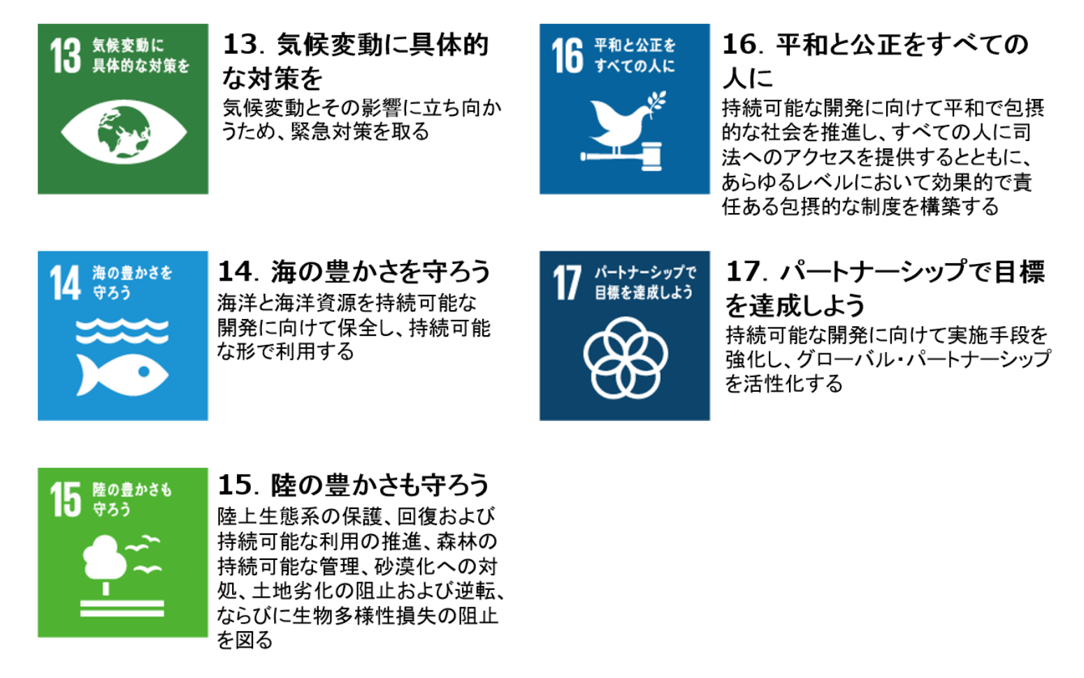 SDGsとは？