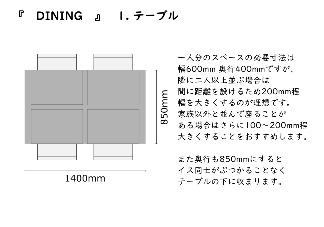 ダイニングテーブルは○○で選ぶ！