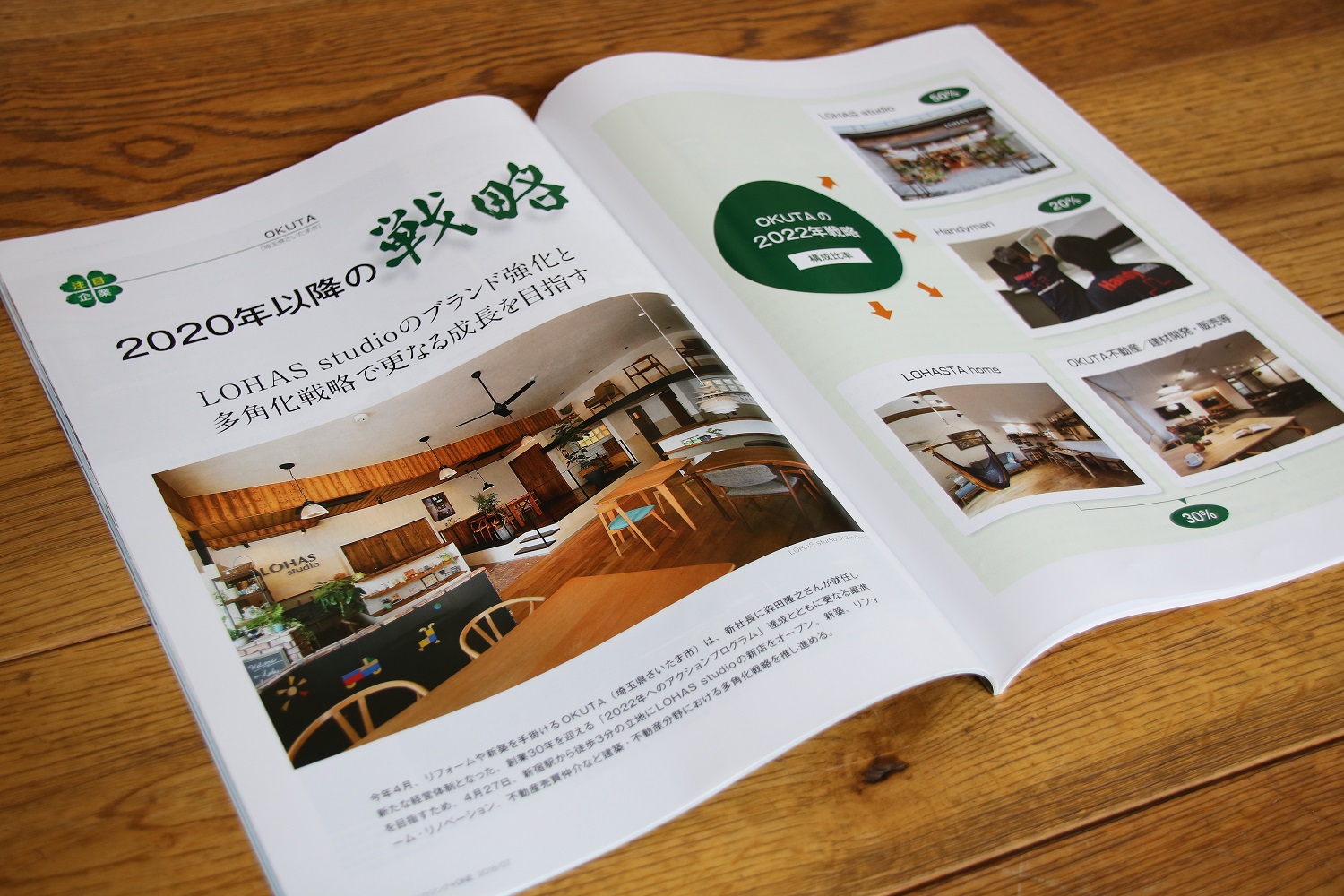 6/30発行・新建新聞社「新建ハウジング プラスワン vol.799」に掲載されました。