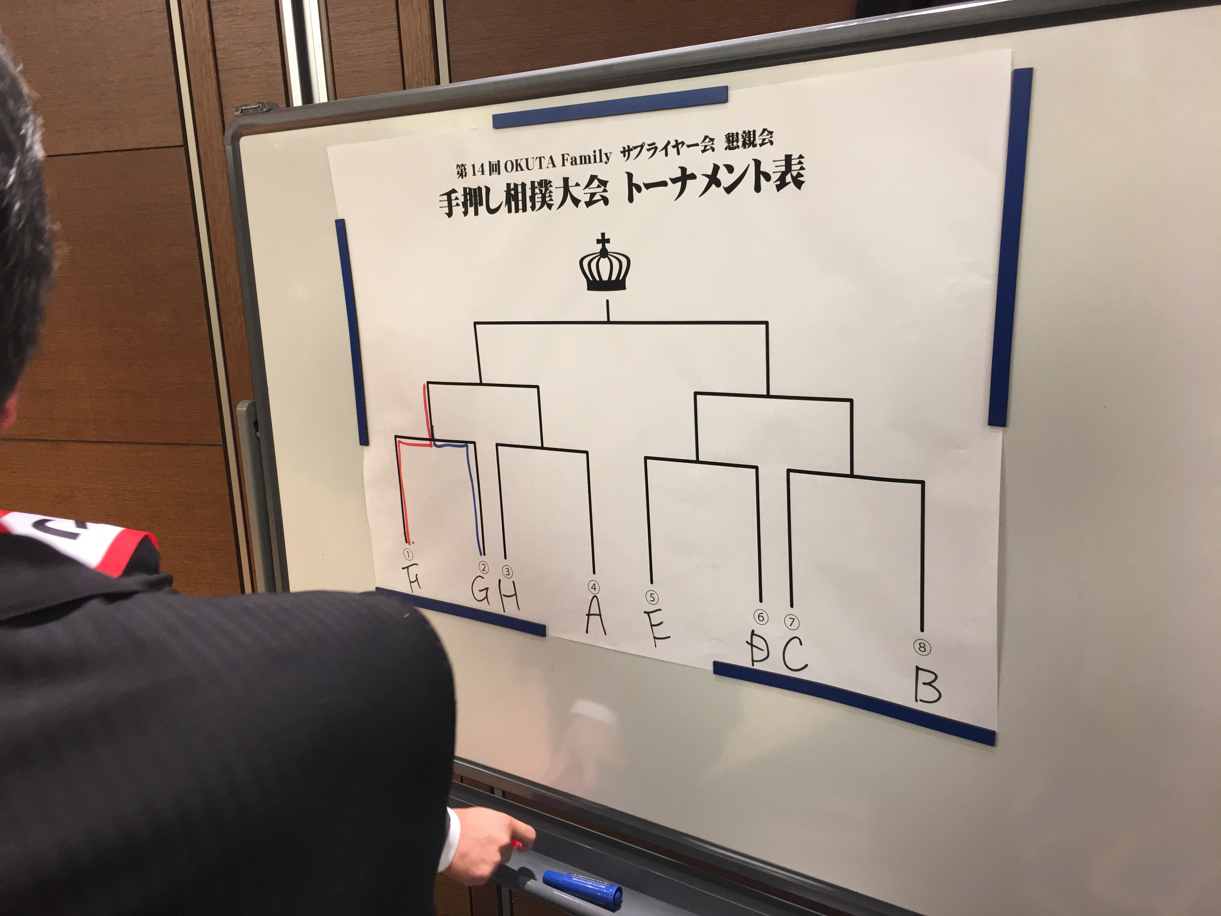 第14回 OKUTA Family サプライヤー総会