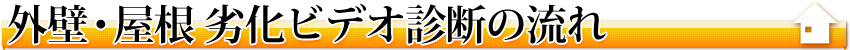 外壁・屋根劣化ビデオ診断の流れ