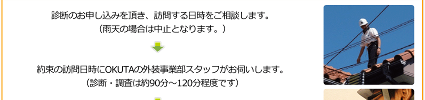 診断のお申し込みを頂き、訪問する日時をご相談します。（雨天の場合は中止となります。）約束の訪問日時にOKUTAの外装事業部スタッフがお伺いします。（診断・調査は約90分～120分程度です）