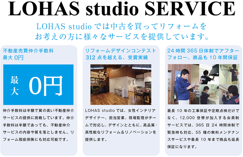 LOHAS studioのマンションリフォームとは