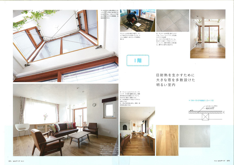 PLUS1 Living 2015 Spring 掲載ページ